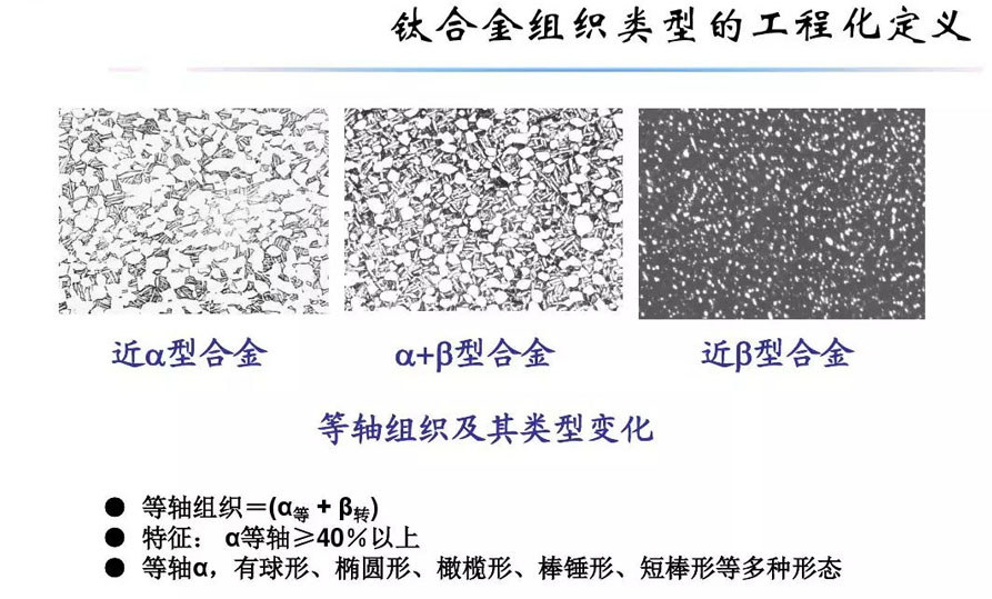 鈦合金材料組織性能關系