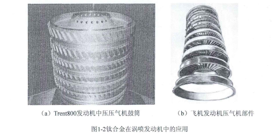 鈦合金在禍噴發(fā)動(dòng)機(jī)中的應(yīng)用