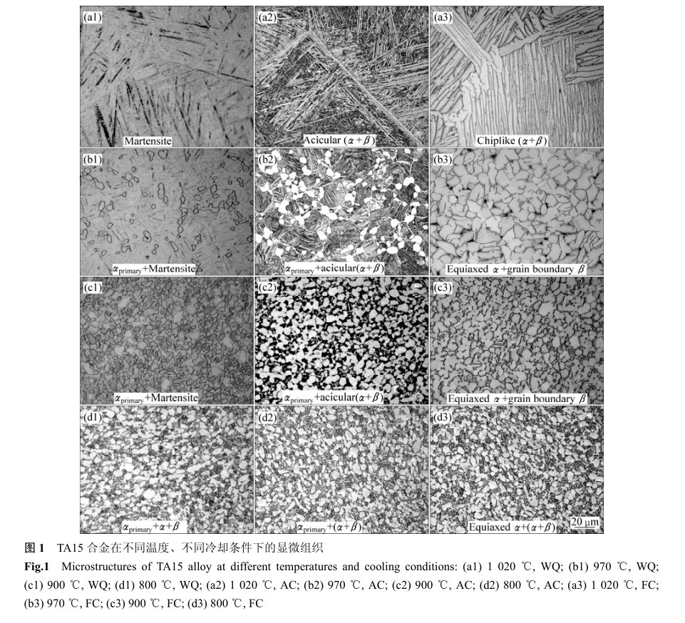 TA15合金在不同溫度、不同冷卻條件下的顯微組織