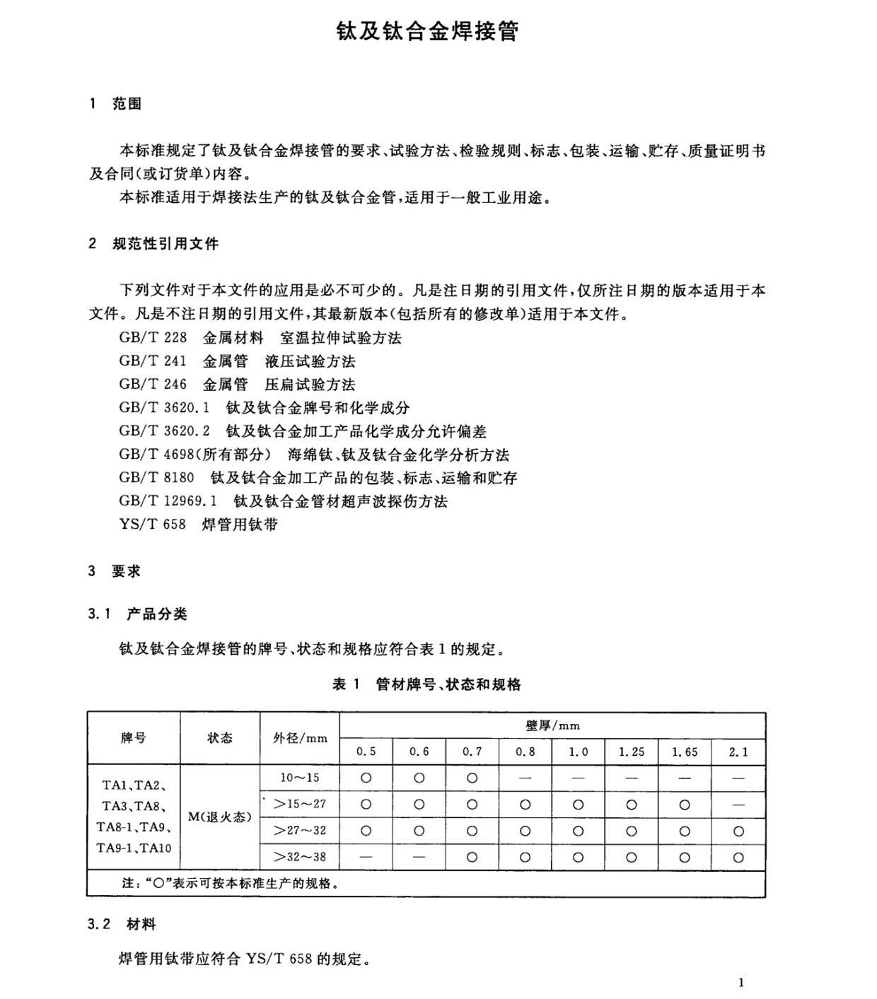 鈦及鈦合金焊接管國(guó)家標(biāo)準(zhǔn)GB/T 26057-2010