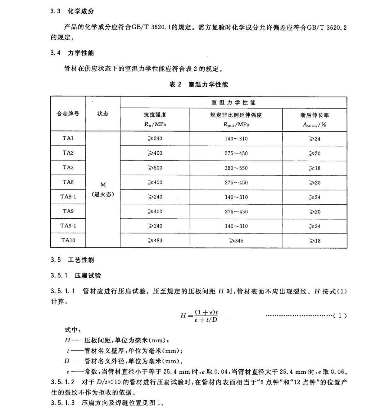 鈦及鈦合金焊接管國(guó)家標(biāo)準(zhǔn)GB/T 26057-2010