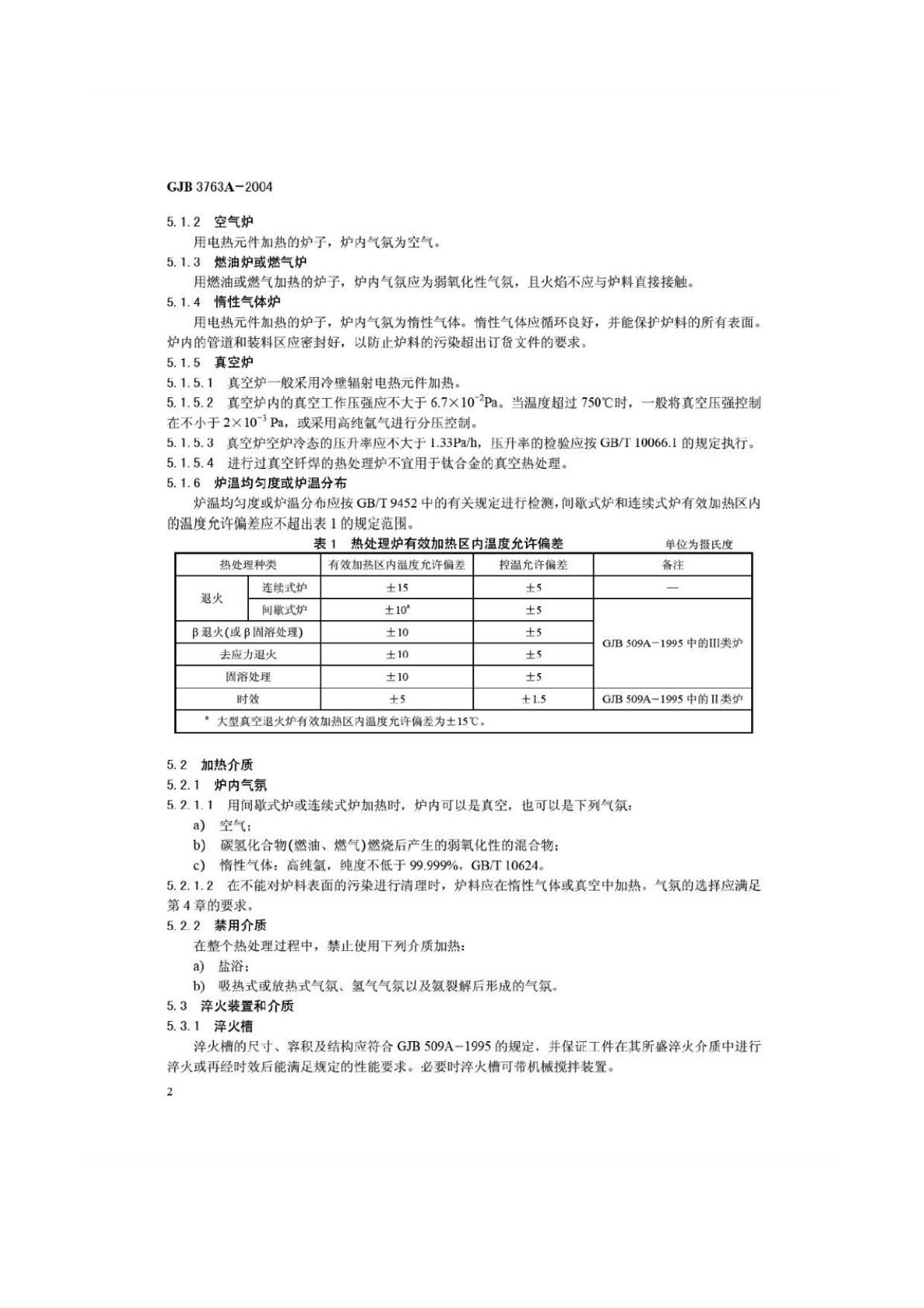 鈦及鈦合金熱處理 GJB3763A-2004