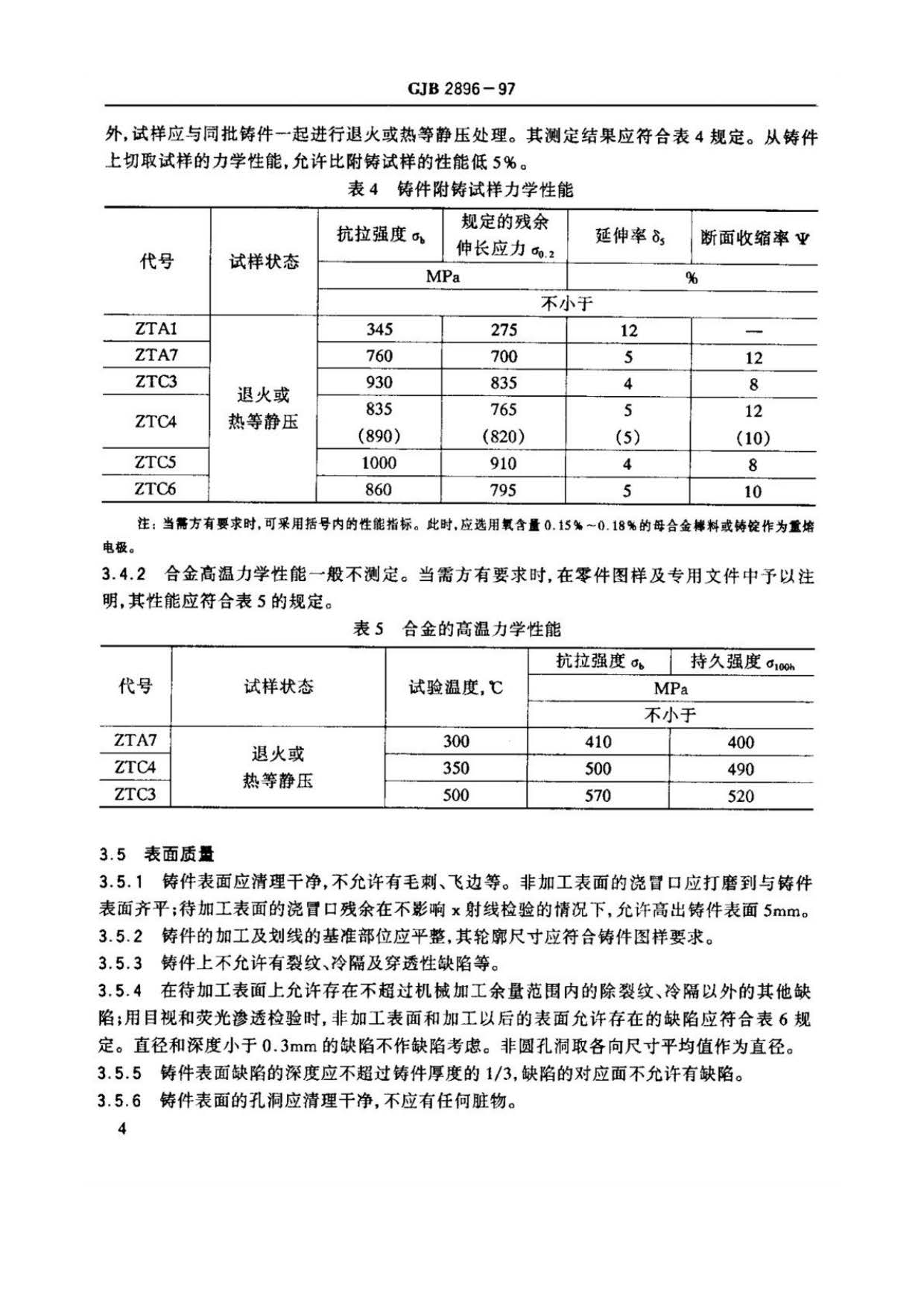 鈦及鈦合金熔模精密鑄件規(guī)范國軍標 GJB 2896-97