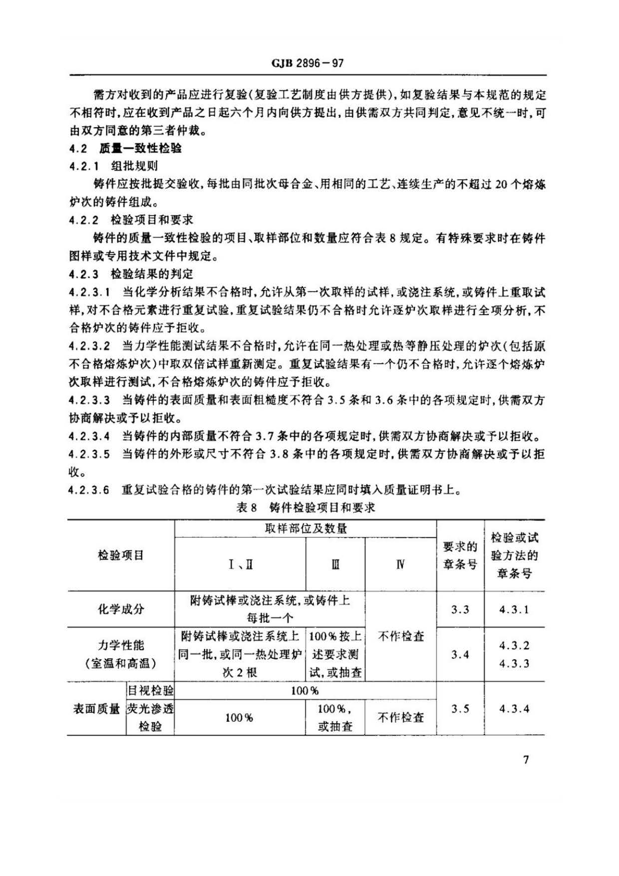 鈦及鈦合金熔模精密鑄件規(guī)范國軍標 GJB 2896-97