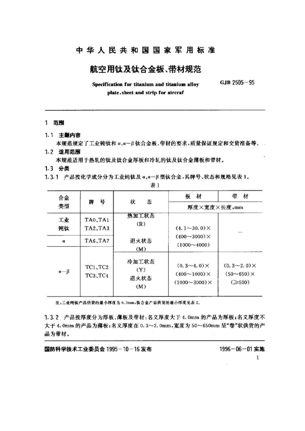 航空用鈦及鈦合金板、帶材規(guī)范