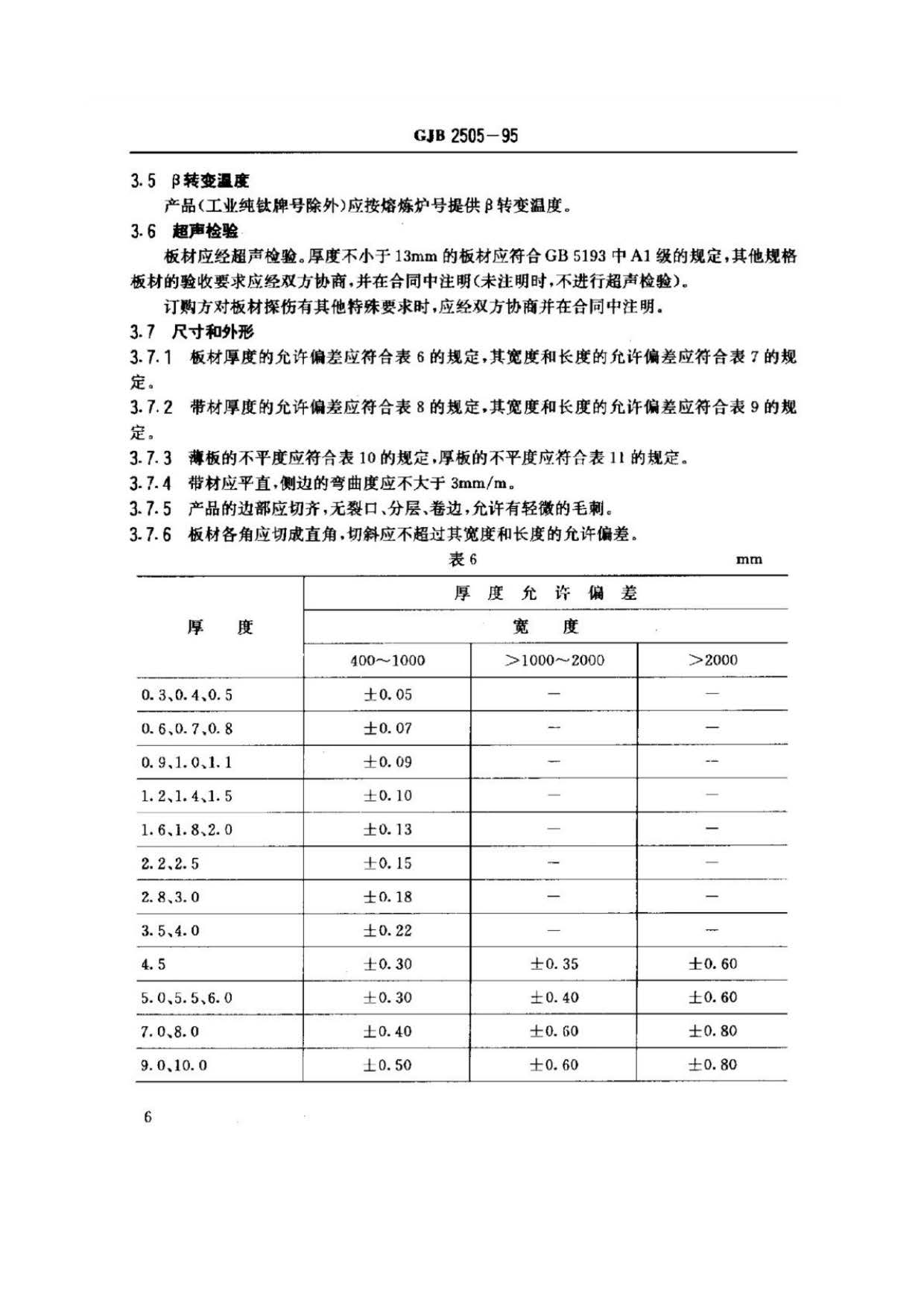 航空用鈦及鈦合金板、帶材規(guī)范