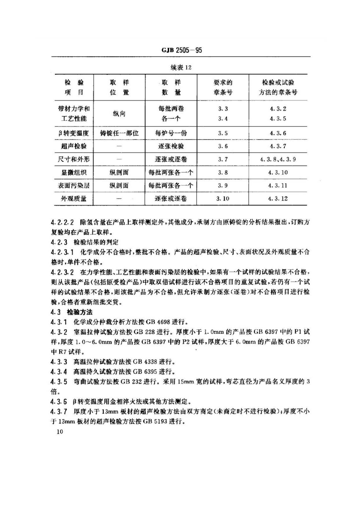 航空用鈦及鈦合金板、帶材規(guī)范