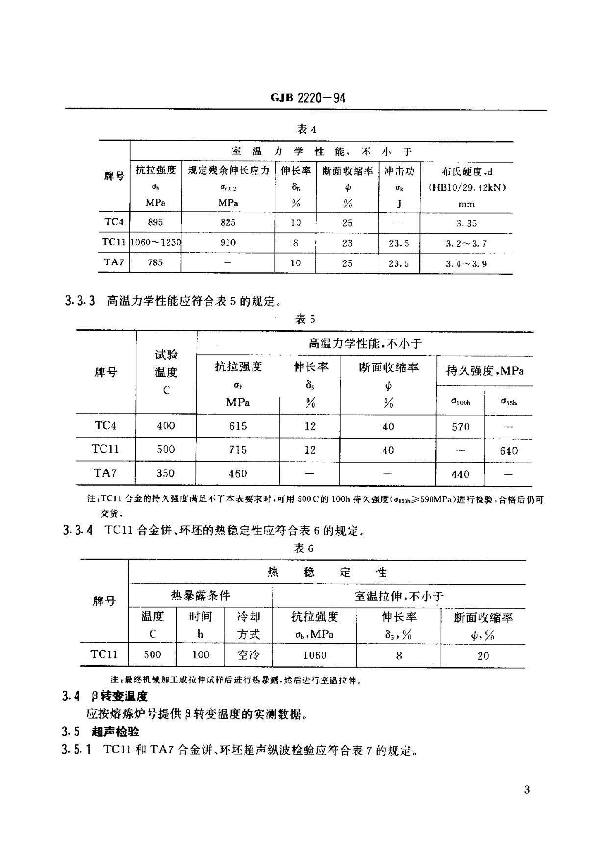 航空發(fā)動(dòng)機(jī)用鈦合金餅環(huán)坯規(guī)范國(guó)軍標(biāo) GJB2220-94