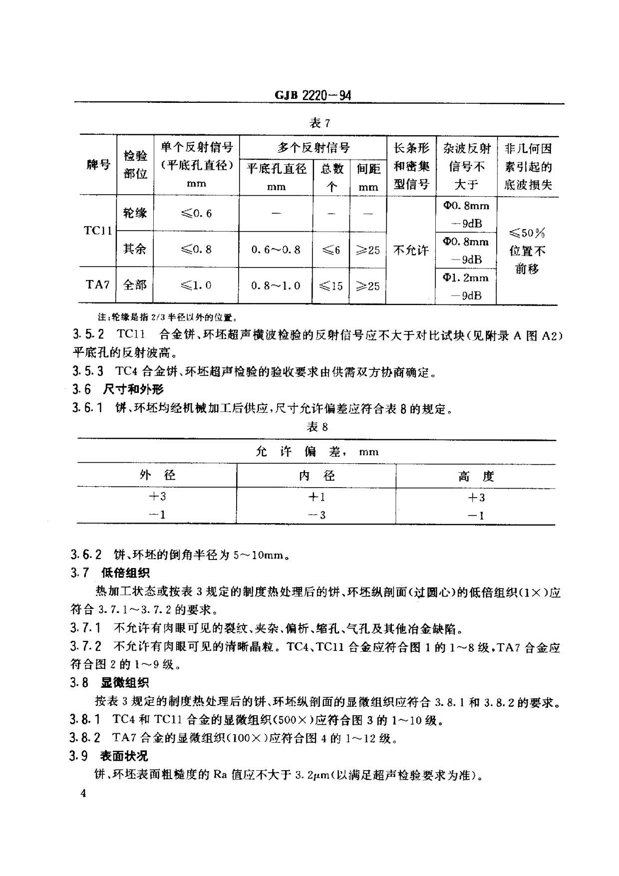 航空發(fā)動(dòng)機(jī)用鈦合金餅環(huán)坯規(guī)范國(guó)軍標(biāo) GJB2220-94