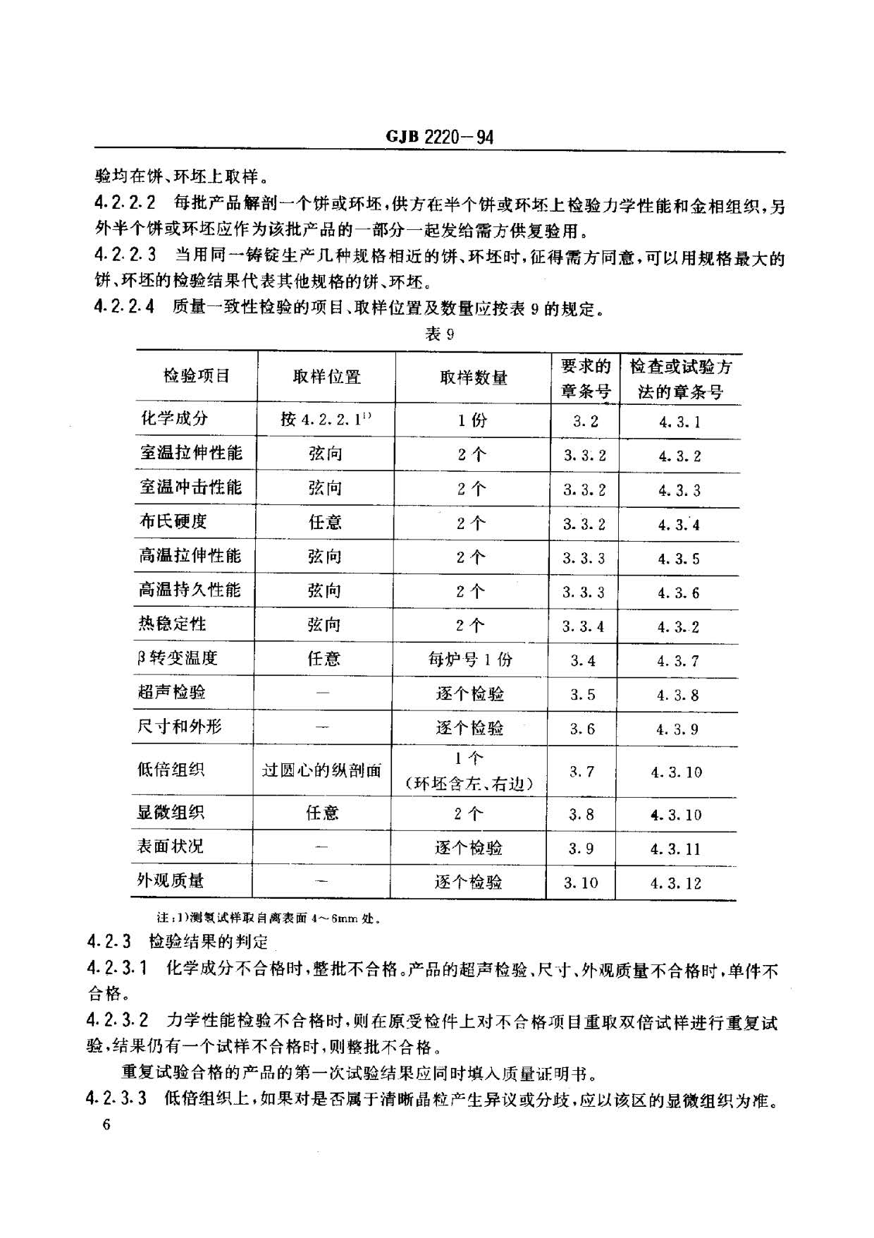 航空發(fā)動(dòng)機(jī)用鈦合金餅環(huán)坯規(guī)范國(guó)軍標(biāo) GJB2220-94