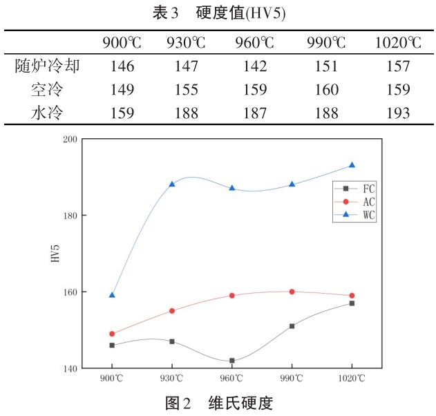 b3-t2.jpg